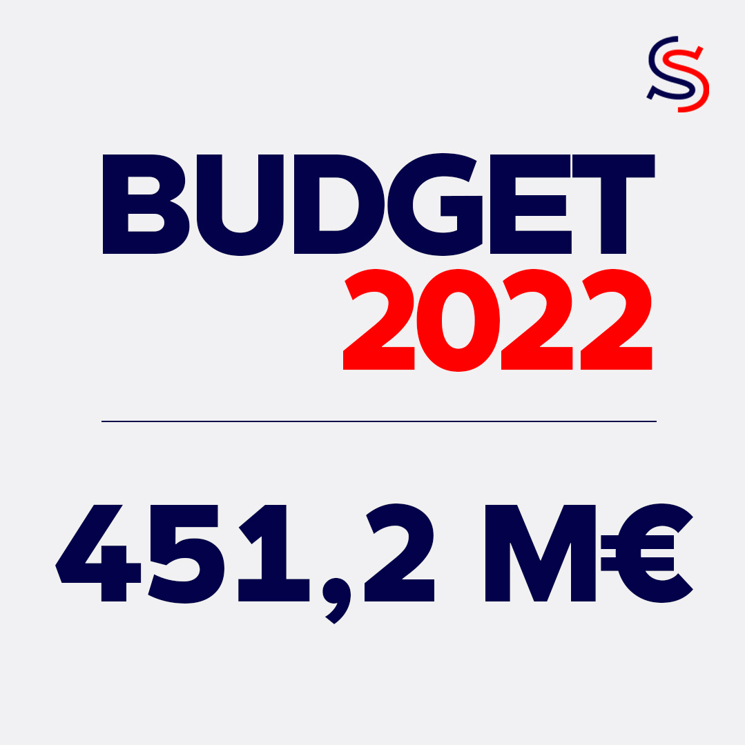 Budget de l’Agence 2022